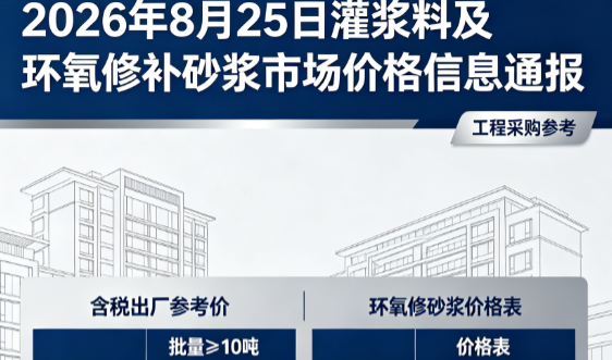 邹平2026年8月25日灌浆料及环氧修补砂浆市场价格信息通报